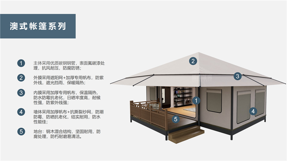 定州市户外野奢帐篷></p><p>此外，生物荧光照明系统还为户外露营增添了一份别样的乐趣。在夜晚，你可以躺在帐篷里，仰望星空，欣赏着周围闪烁的荧光，仿佛置身于一个神秘的童话世界。孩子们会对这神奇的光芒充满好奇，围绕着帐篷嬉戏玩耍，感受大自然赋予的独特魅力。这种独特的体验，将成为你与家人、朋友之间珍贵的回忆，让户外露营变得更加难忘。</p><p>对于追求高品质户外生活的人们来说，生物荧光照明系统的户外野奢帐篷无疑是一个绝佳的选择。它不仅提供了舒适的住宿环境，还为你带来了与自然亲密接触的独特机会。在这个快节奏的时代，让我们放慢脚步，走进大自然，感受生物荧光照明系统带来的奇妙夜晚，开启一场别样的户外野奢之旅。</p><p>随着技术的不断进步，相信生物荧光照明系统将会在未来的户外领域得到更广泛的应用。它将为更多的人带来独特的户外体验，让我们在享受自然的同时，也能领略到科技与自然相结合的无限魅力。让我们一起期待这个充满奇幻光芒的未来户外世界，迎接更多惊喜与美好的到来。</p>    </article>
    <span class=